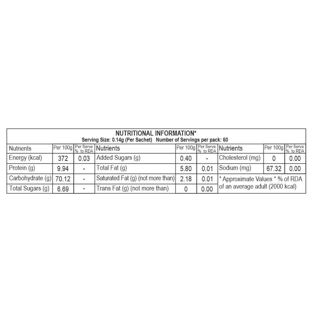 BABA ELAICHI BABA ELAICHI Silver Coated Saffron Blended Elaichi - Refreshing, Exotic And Aromatic Mouth Freshener (0.14 Gram Pouch, Pack Of 480)