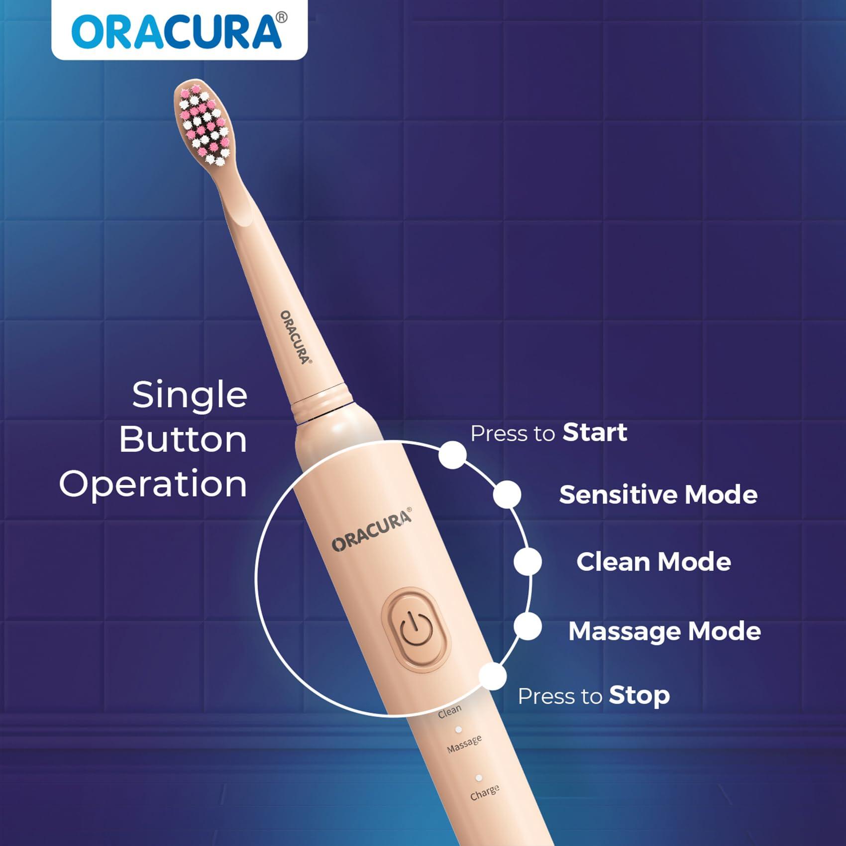 ORACURA ORACURA Daily Care Combo OC200 Smart PLUS Water FlosserBlack & SB200 Sonic Lite Electric Rechargeable Toothbrush Peach