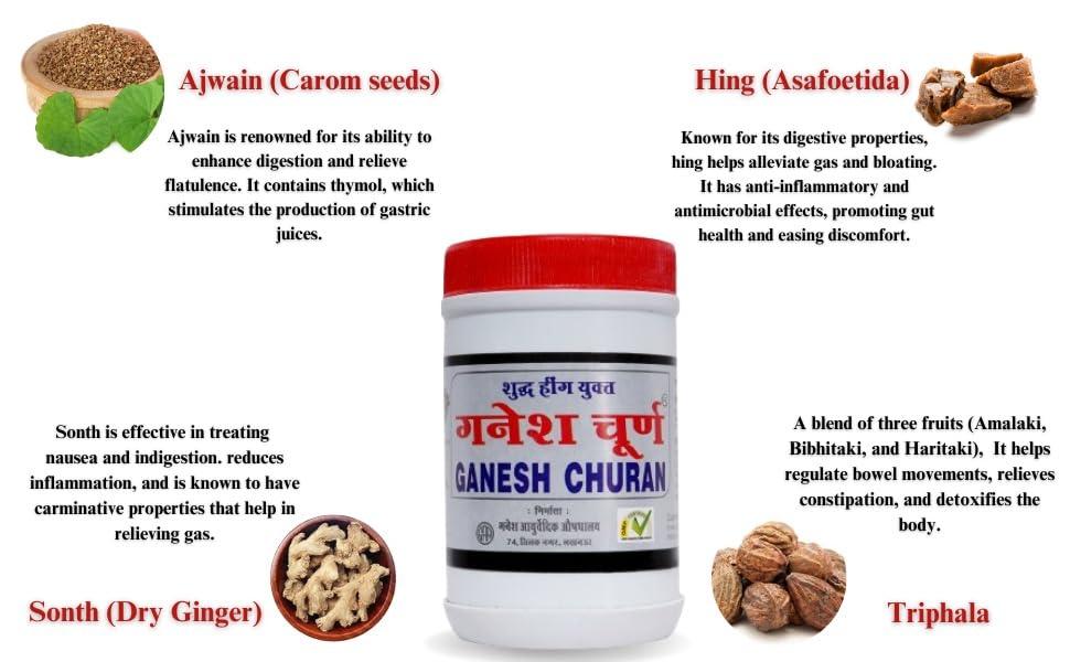 Ganesh Ayurvedic Aushadhalaya Ganesh Ayurvedic Aushadhalaya Acidity Churan for Indigestion, Bloating, and Constipation (80GM)