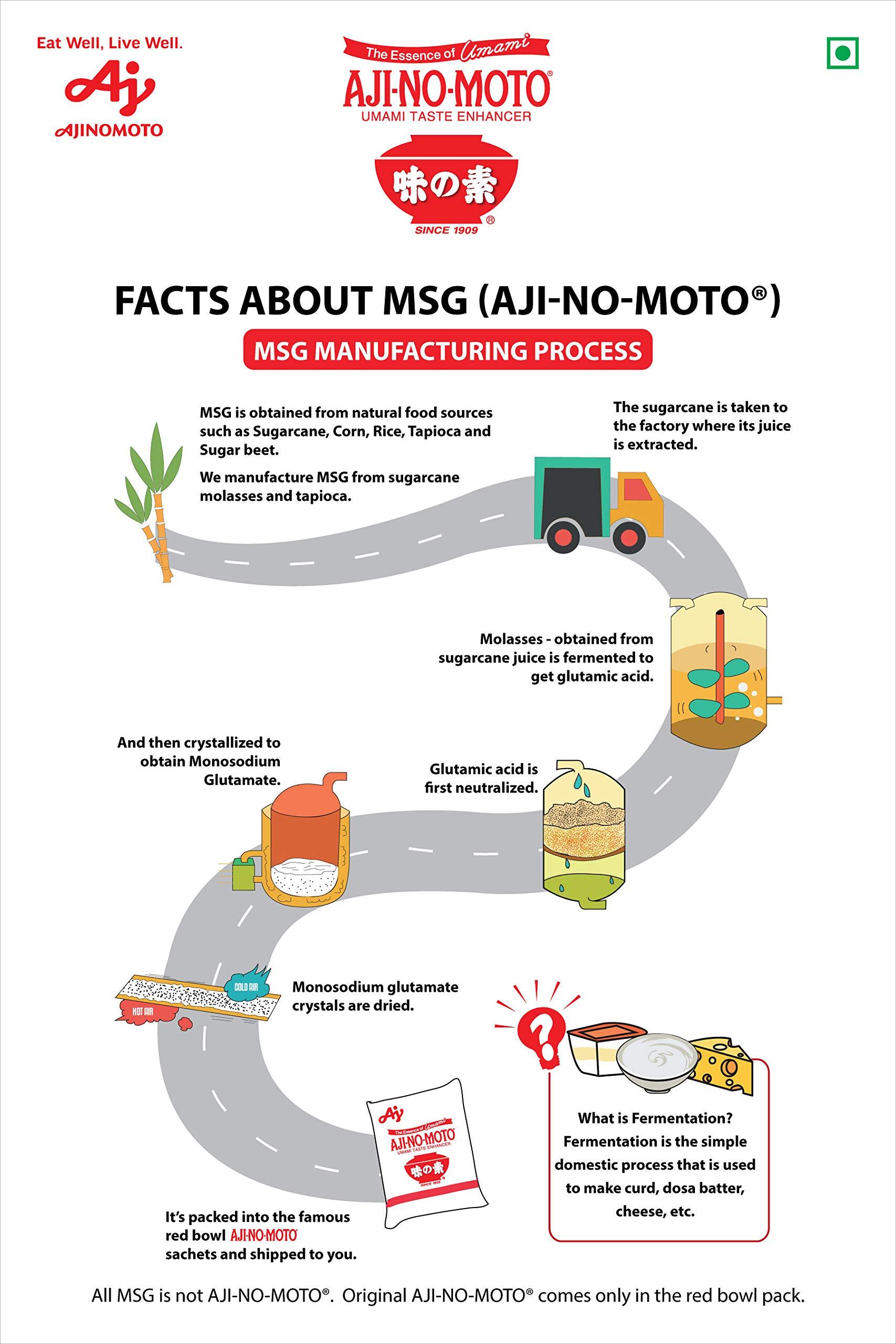 AJI-NO-MOTO Ajinomoto (R) -Monosodium Glutamate-The Original Umami Seasoning Mix-Taste Enhencer(Japanese)-500Gm