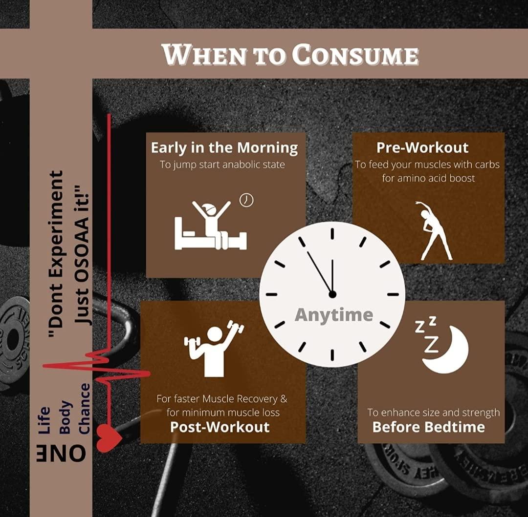 Vama ayurveda Raktavrudhdhi Women Weight Gainer for Increase Breast Muscle, Weight Gain and Mass Gain for Women - 500gm , Cardamom Flavor