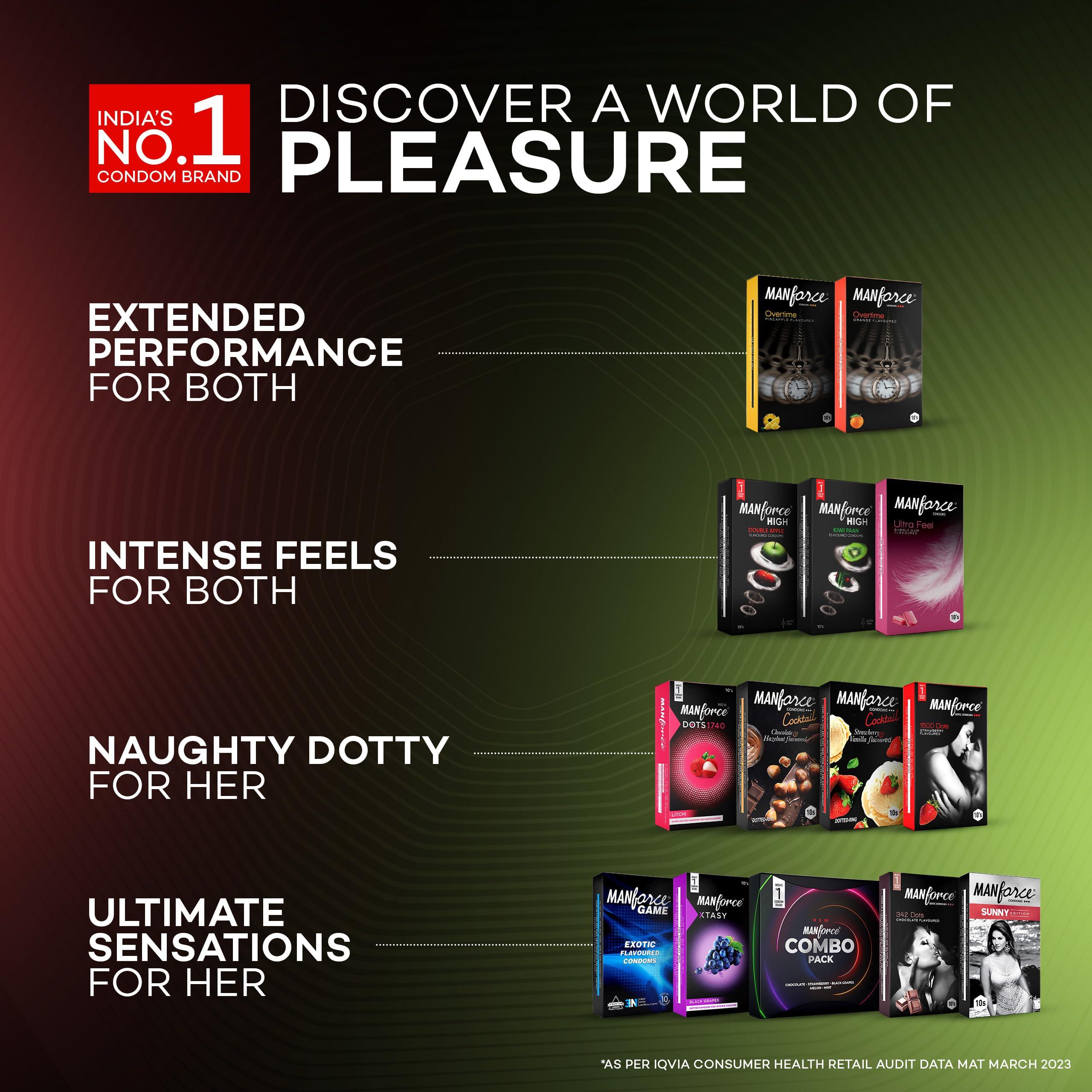 Manforce Manforce High Double Apple Flavoured Condom| Ultra Thin With 0.05mm Thinness| Smooth and Natural Feel| Lubricated Latex Condom| Electronically Tested| Pack of 30