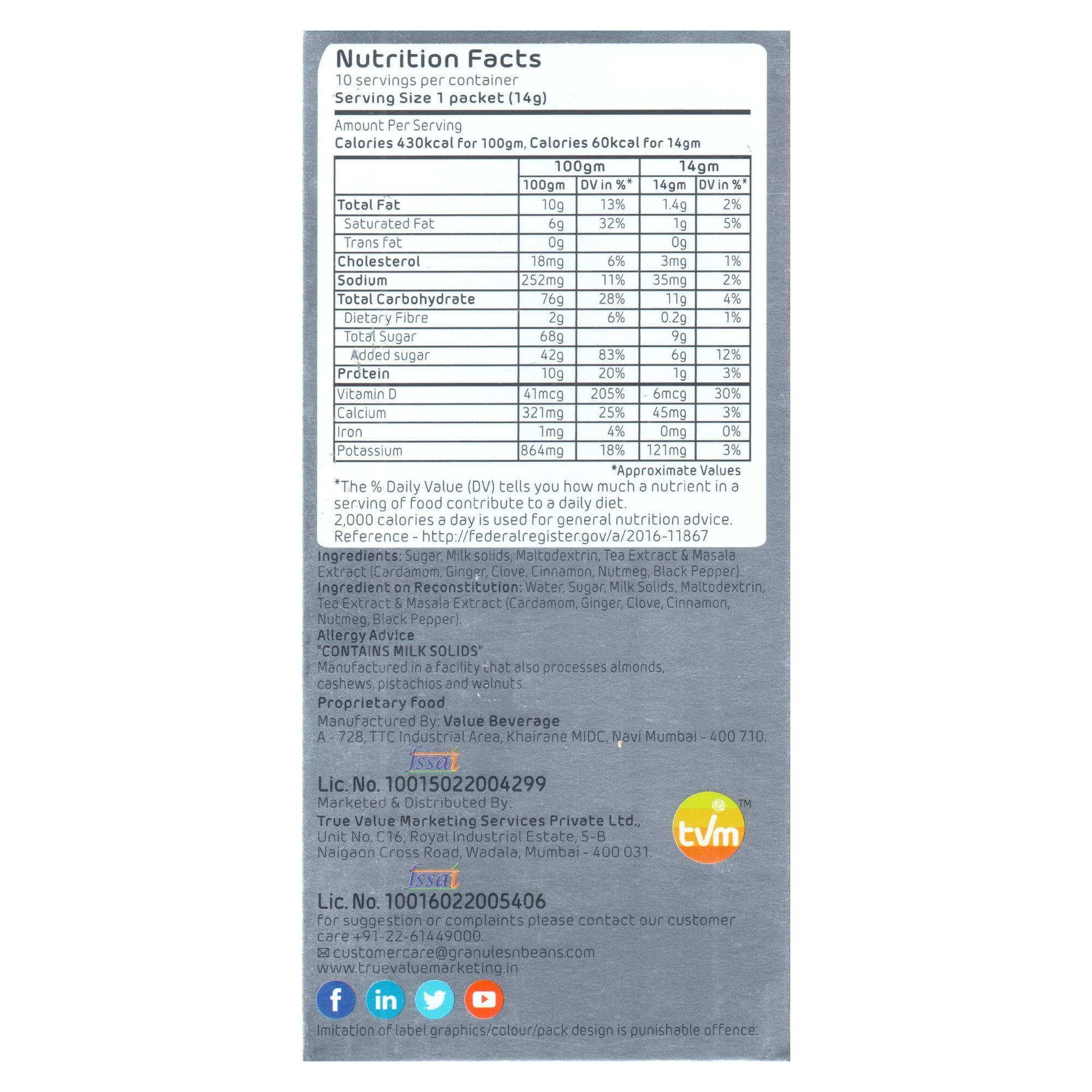 GranulesnBeans Granules n Beans Masala Chai Instant Tea Premix - (10 Sachet x 14g = 140g) (Pack of 3)