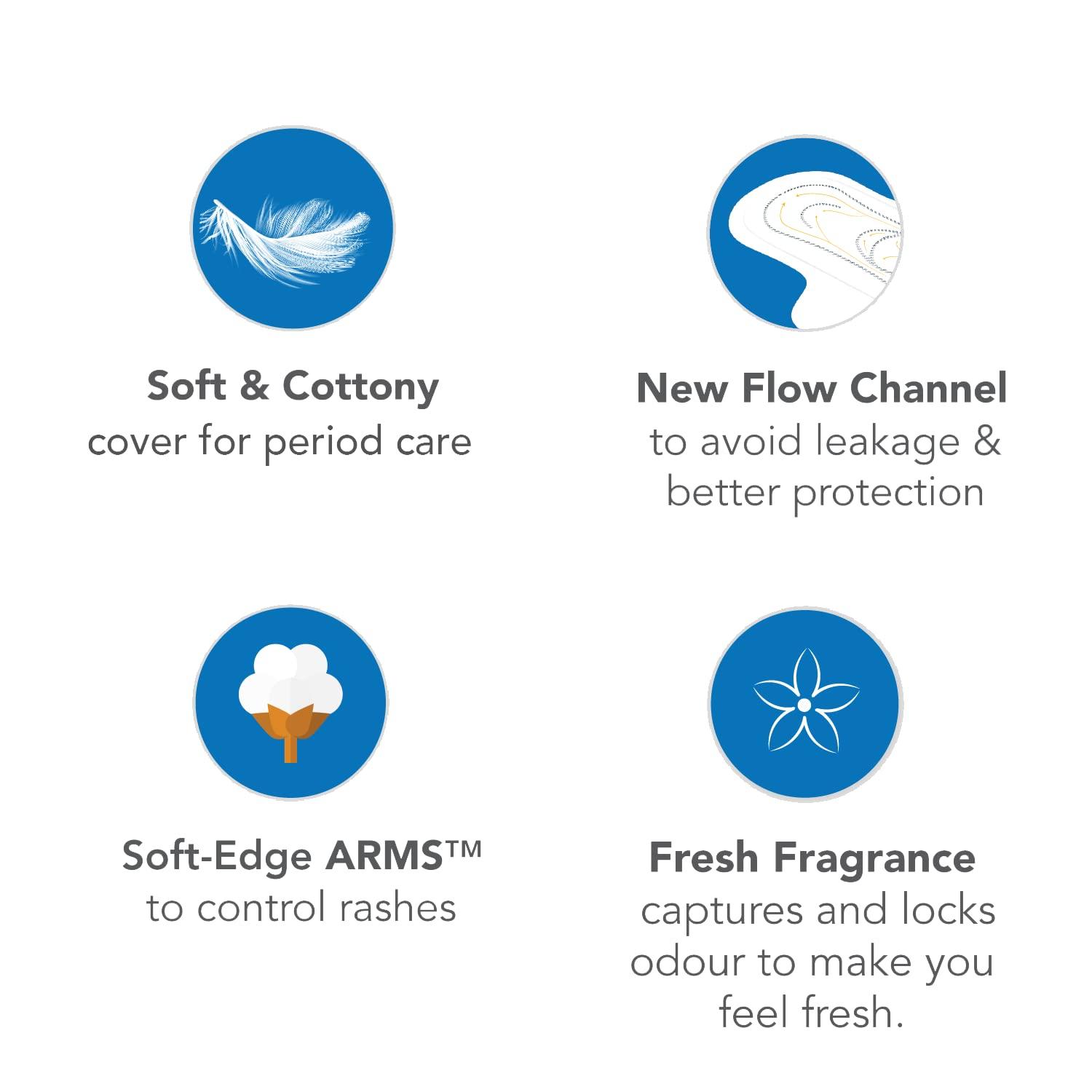 NIINE NIINE Naturally Soft Regular Sanitary Pads for women, (Pack of 6), 36 Pads Count