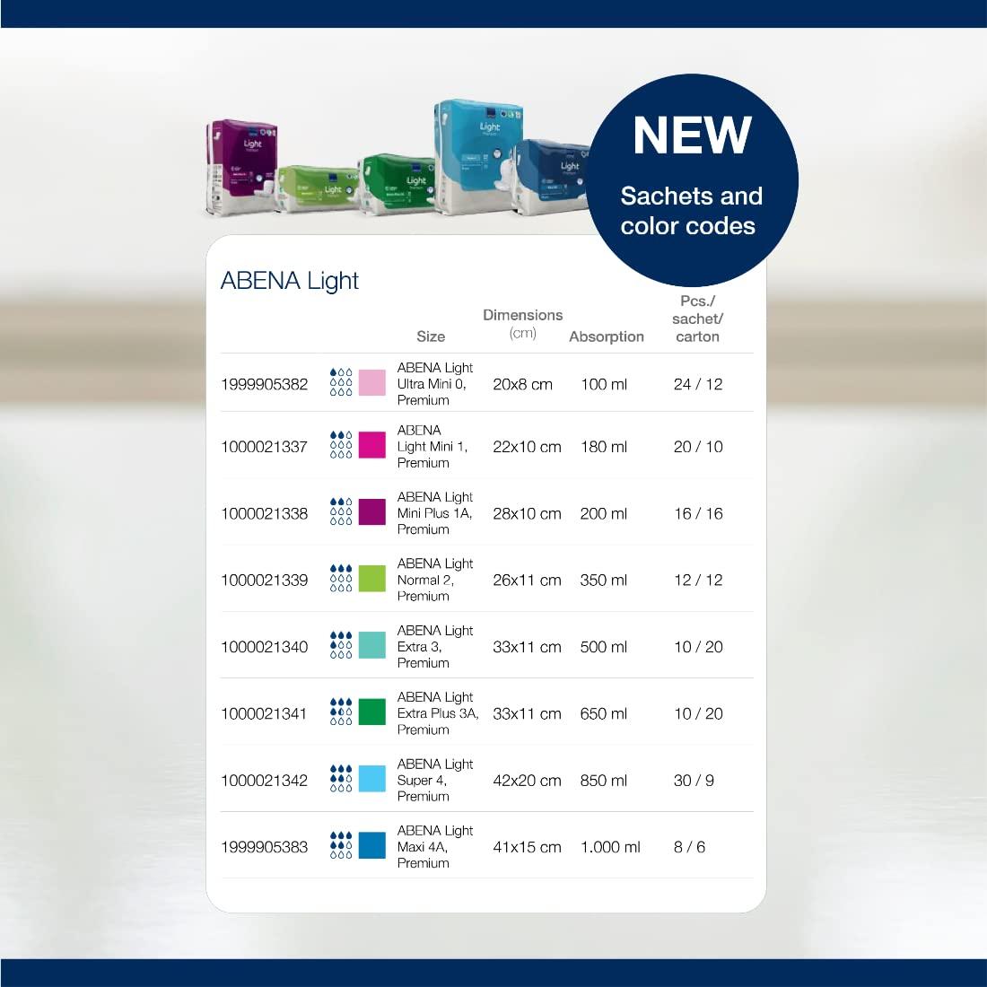 ABENA Abena Light Incontinence Pads For Women, Anatomically Designed Barriers For Urinary Leak Protection, Breathable, Comfortable & Fast Absorption, Self-adhesive Strips - Light Extra 3, 500ml, 10 Count