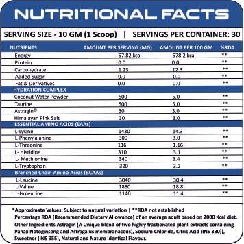 BAKE NUTRITION BAKE NUTRITION EAA Amino Intra Workout with Astragin , BCAA, Essential Amino Acids, Powder Muscle Recovery Drink (Hydration complex or coconut water powder & Himalayan Pink Salt) - Blue Raspberry Flavour |Intra Workout | 30 Servings