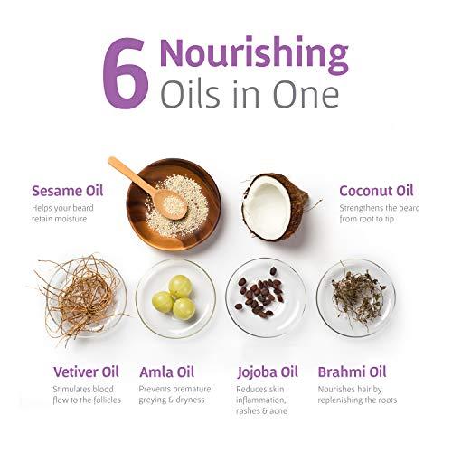 Bombay Shaving Company Bombay Shaving Company Beard Growth Oil 30ml & 20ml Wash with Beard Comb (Wood-scented)