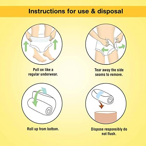 KareIn KareIn Overnight Adult Diaper Pants, Medium 75-100 Cm (30\"- 40\"),30 Count, Unisex, Leakproof, Elastic Waist, With Aloe Vera Lotion, Anti-Bacterial, ADL, Wetness Indicator, Pack of 3