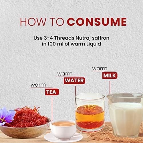 Nutraj Nutraj Saffron, Original and Pure Kesar | Keshar for Health, Beauty, Food, Wellness and Pooja | ISO Certified | 10 Gram (Blister Pack 1 Gram x 10)