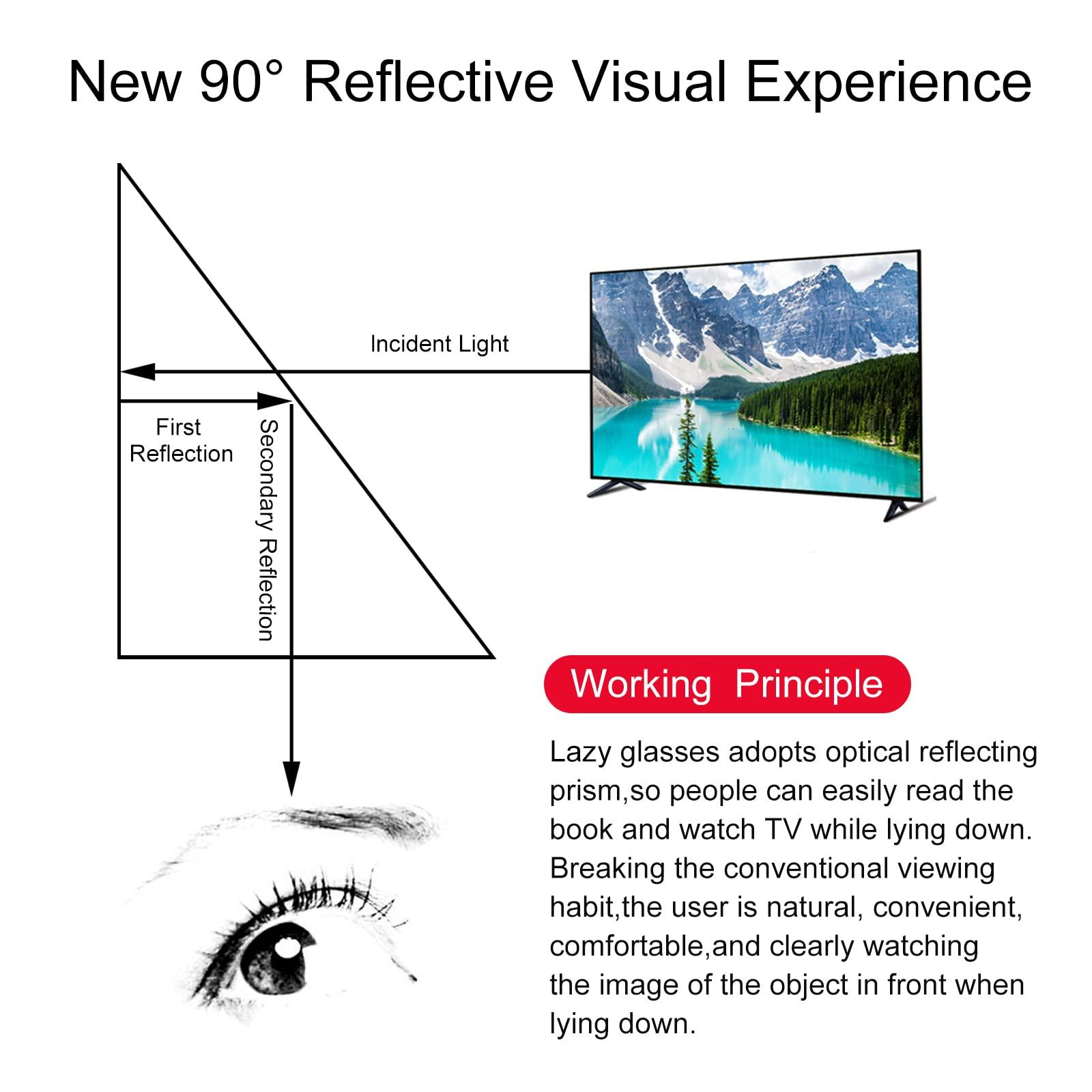 okcsc Lazy Glasses 90 Laying Down Prism Glasses Horizontal Bed Reading Glasses High Definition for Reading Watching TV Phones -Small