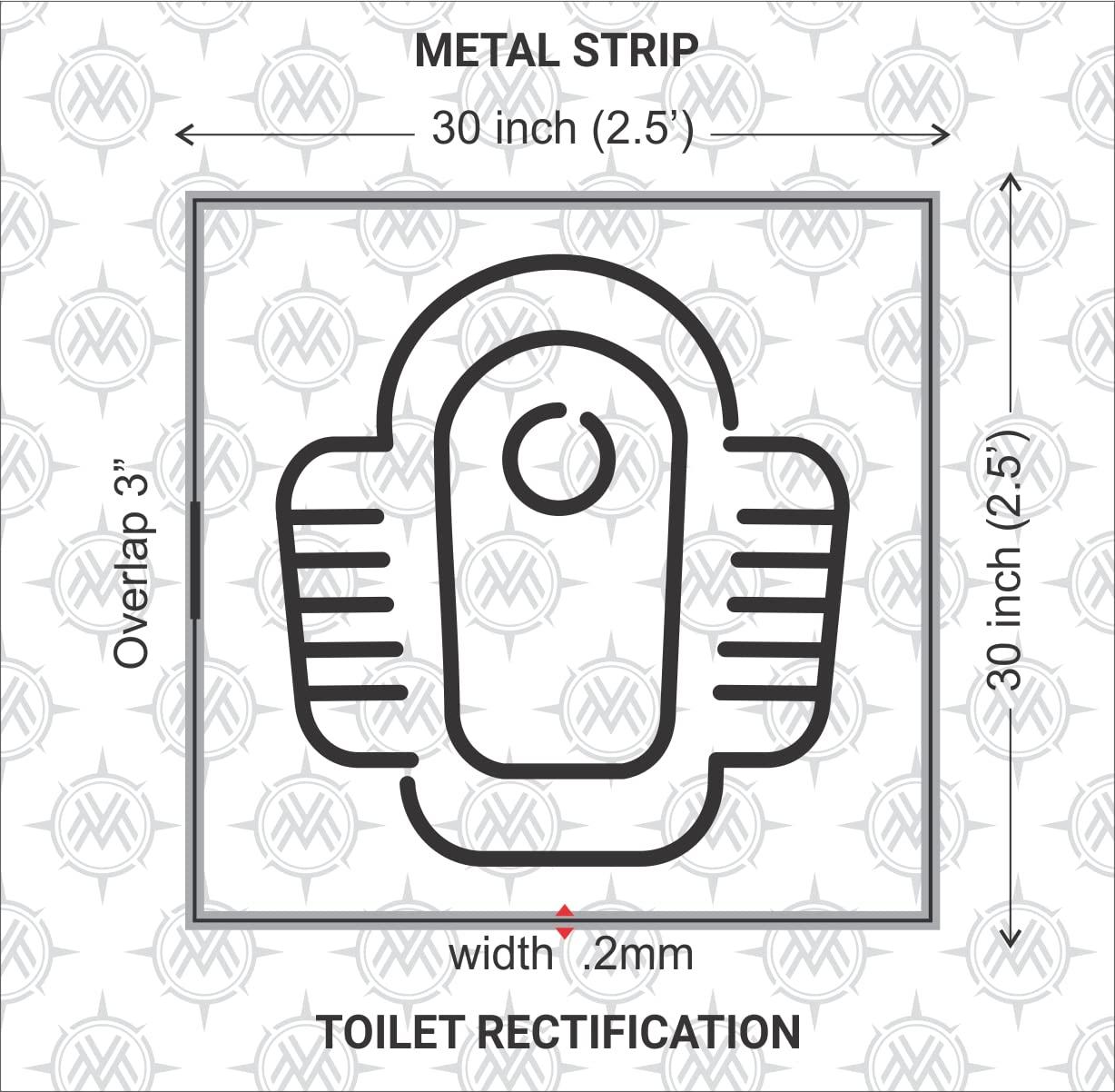 MODERNVASTU MODERNVASTU Remedies Metal Vastu Strips Iron & Aluminium - Size L 10.3 feet x W0.75 /18mm x Gauge 0.2 mm- (Entrance Toilet Correction and Zone Balancing) – Combo Pack