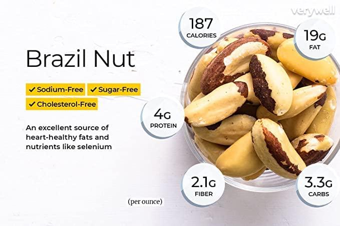 Fruitri Fruitri Premium Brazilian Nuts 100g, Rich in Selenium and Magnesium, Handpicked Exotic Brazil nuts dry fruits, Jar pack