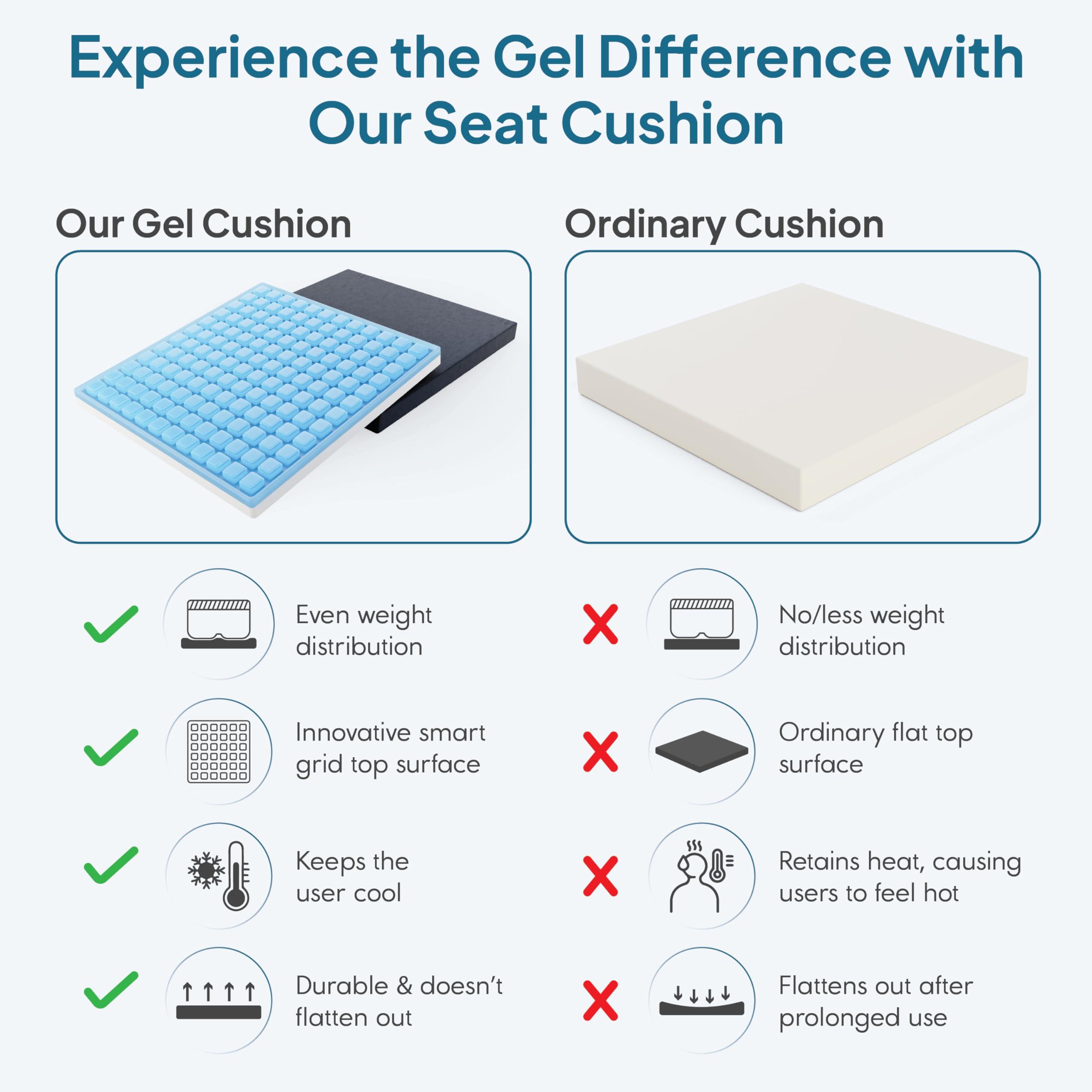 GELRIDE GELRIDE Gel Seat Cushion - Prevents Pressure Sores, Sciatica and Tailbone Pain - Grid Design, Cool & Soft - for Office Chair, Wheelchair - Made in India, (Black, Large - 18 x 16.5 x 2 Inch)