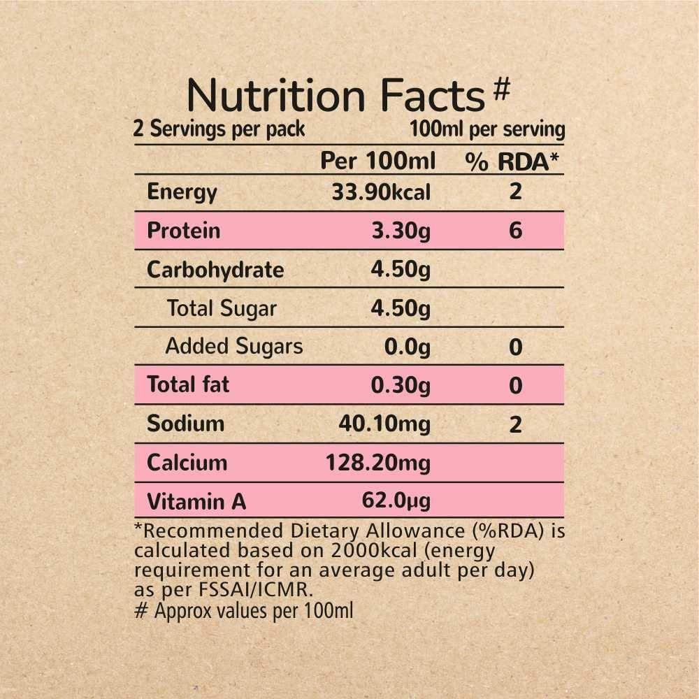 Akshayakalpa Organic Akshayakalpa Organic Slim Milk (Uht) Pack Of 16 (200 Ml) - Low-Calorie, Low-Fat, Long-Shelf Life, No Chemical Residues, Convenient And Ready-To-Use, Nutritious By Nature, Liquid