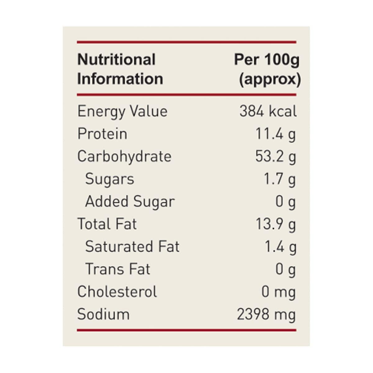 Priya Priya Meat Masala Powder - 50g (Pack of 6) - Authentic, Aromatic, Flavourful Spice Mix - Easy to Cook