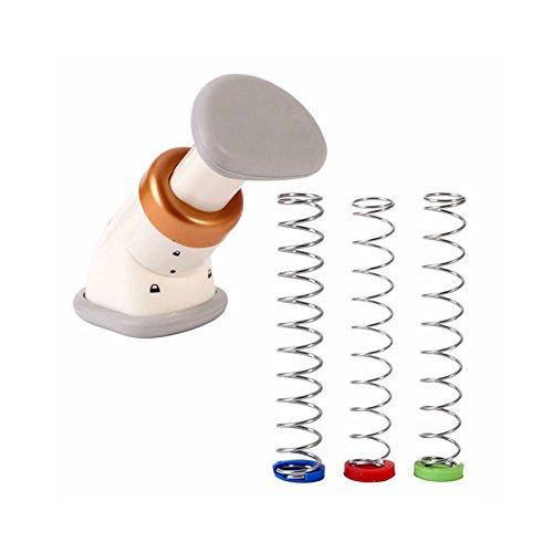 Param Neckline Slimmer Thin Chin Exerciser