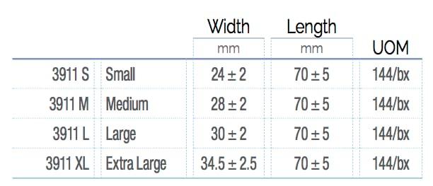 Grafco Grafco Finger Cots Box of 144 - Medium