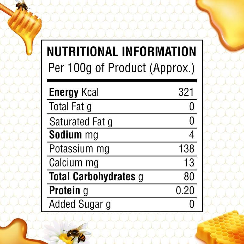 Healthy Hives Healthy Hives Honey (1)