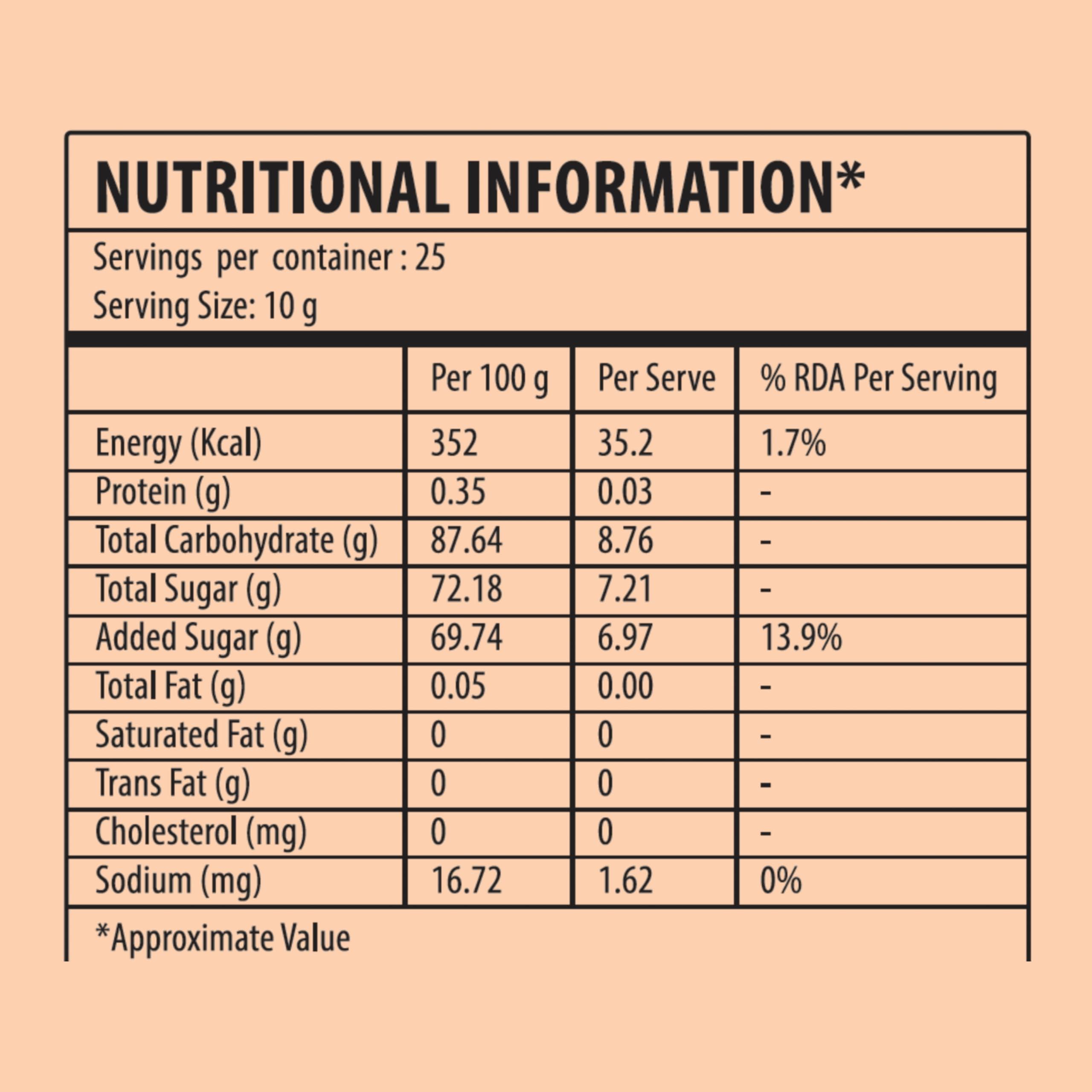 Tapi Tapi Orange Fruit Katli |Pack of 2| 250gms/pack |