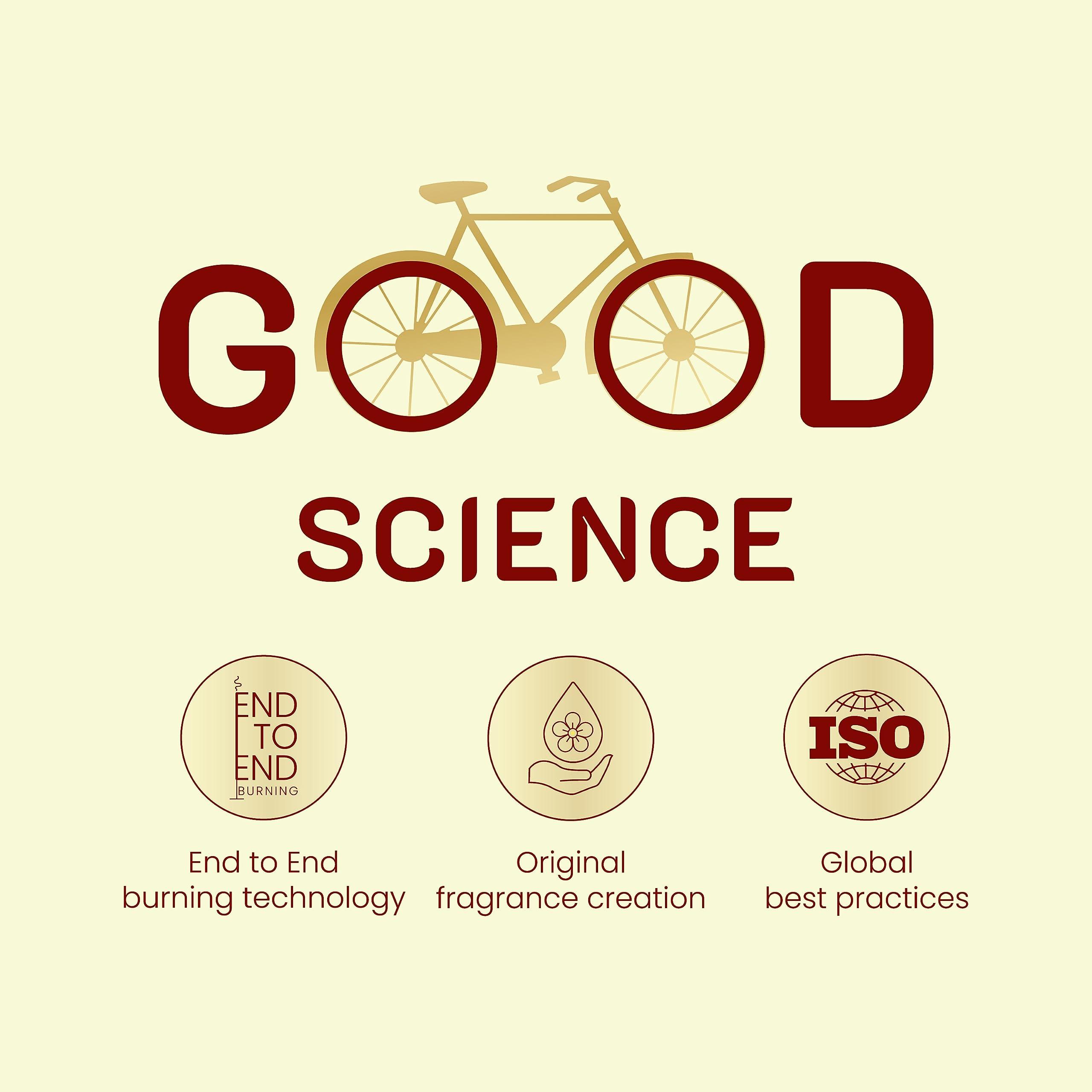 Om Shanthi POOJA MADE PURE Cycle Pure Om Shanthi Cow Ghee Diya for Puja - 400 Ghee Wicks | 100% Wax Free Ghee Batti for Pooja, Festivals & Religious Rituals | Readymade Ghee Diya batti | Easy to use & Long Lasting | Pack of 4