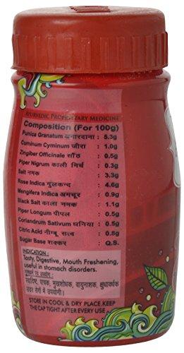 RCM RCM Anardana Goli - 100 Grams (Pack Of 5)