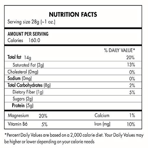 Ziofit Ziofit Californian Almonds, 200g (Buy 1 Get 1 Free) + Ziofit Indian Whole Cashewnuts, 200g (Buy 1 Get 1 Free)