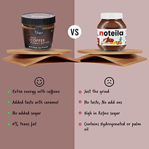 The Low Carber The Low Carber Peanut Butter 170 g with coffee and Caramel_ For INSTANT ENERGY_Made with Premium Coffee l Creamy Caramel l Roasted Peanuts_ 0 Sugar l 0 Trans-Fat l 0 Cholestrol