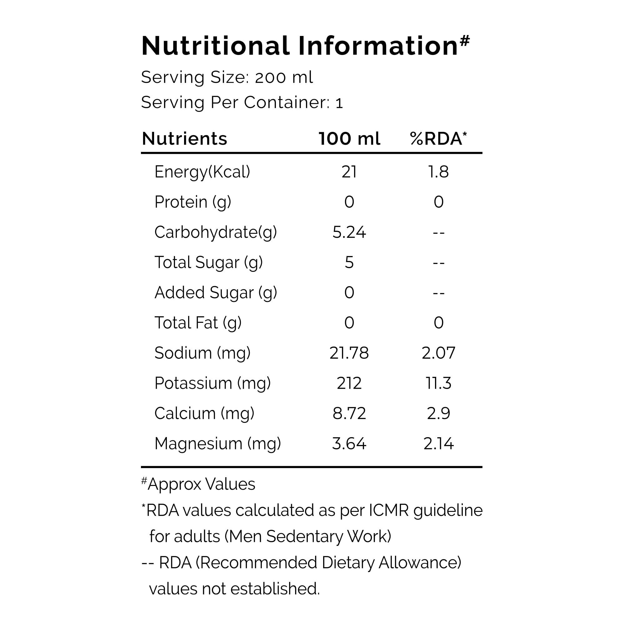 Auric Auric Tender Coconut Water Energy Drink - No Added Sugar | Not from Concentrate | Natural Energizer | Direct from Tamil Nadu | Safe Hygienic Packaging (Pack of 27))