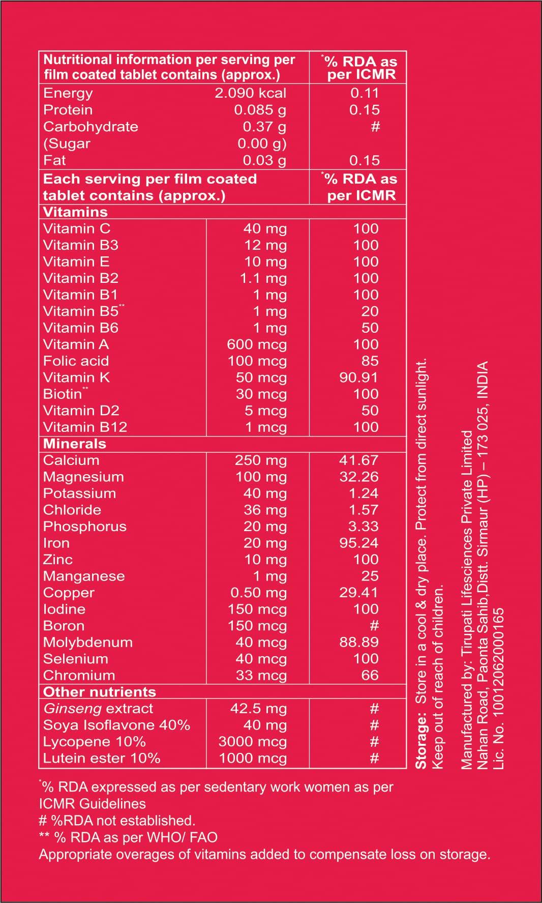 I M ACTIVE I M Activ Multi Vitamin Multi Mineral Tablets For Women with Ginseng Extract For Healthy Benefits (30 tablets each) Pack of 2