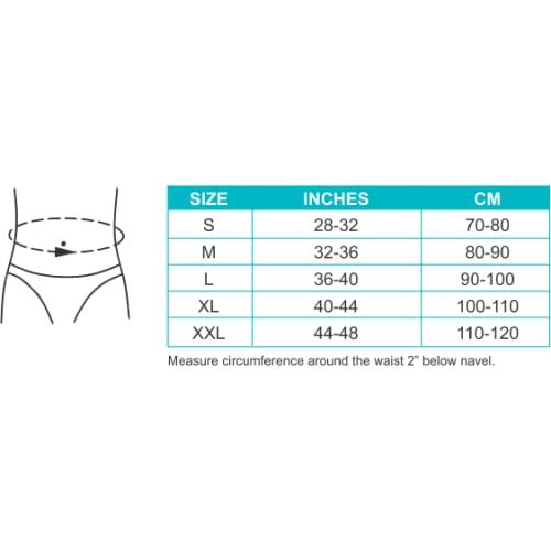 FIDELIS HEALTHCARE FIDELIS HEALTHCARE Inguinal Hernia Belt For Men Hernia Support Truss With Removable Pressure Pads Double Hernia Pain Relief Comfortable Brace Black, Extra Extra Large