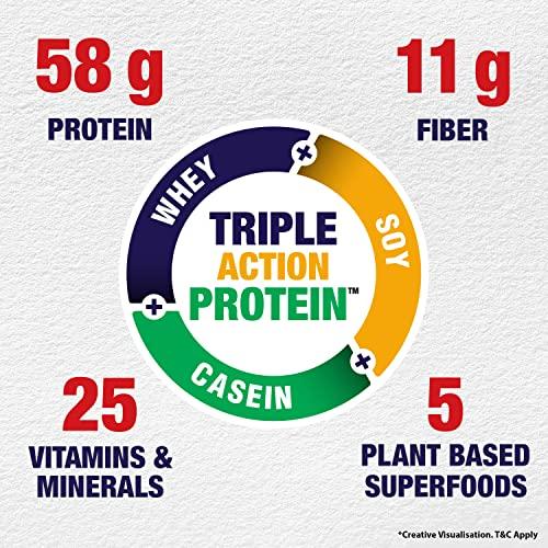 Saffola FITTIFY Gourmet Saffola FITTIFY Hi-Protein Slim Meal Replacement Shake, Alphonso Mango, 420 gm
