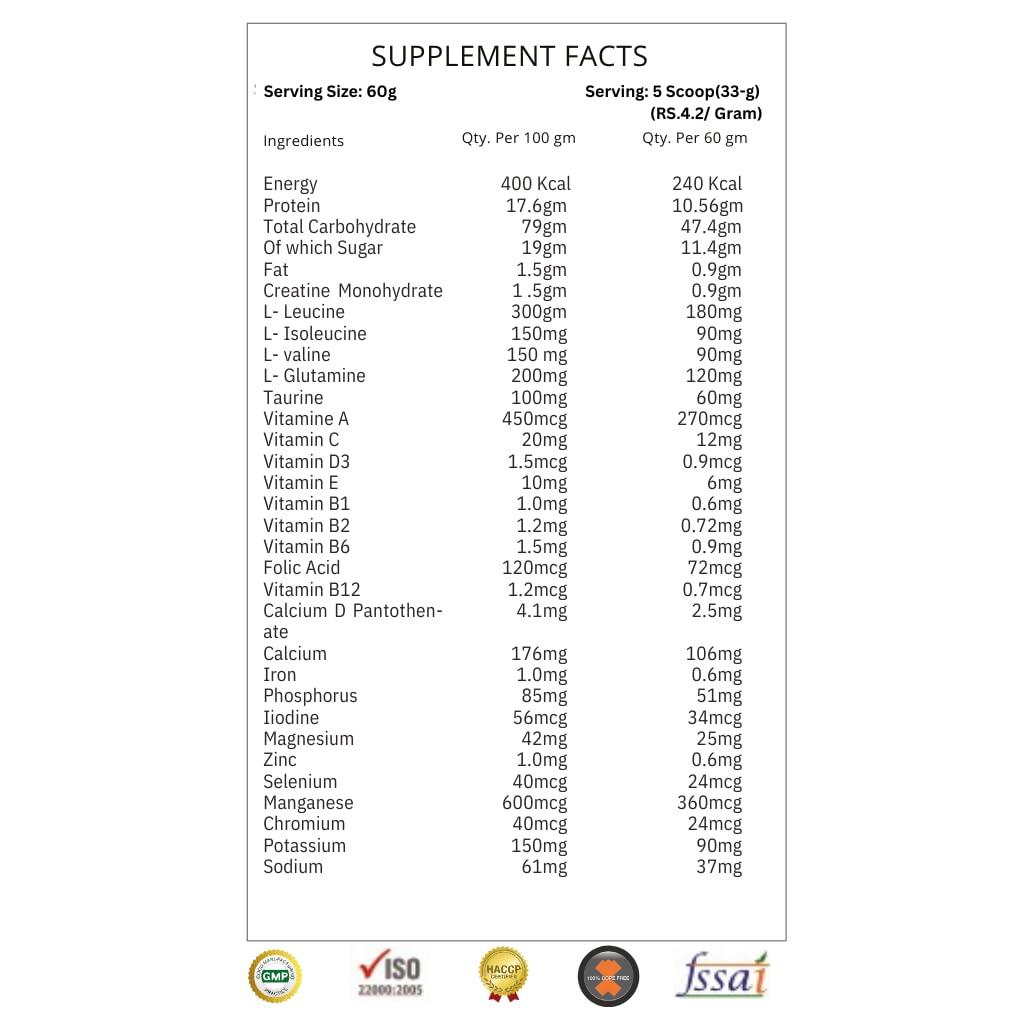 MUSCLE BLAST MUSCLE BLAST PRO MASS GAINER,HIGH PORTEIN ADVANCE MASS GAINER|17.6G PROTEIN,600MG BCAA| (LYCHEE, 3KG)