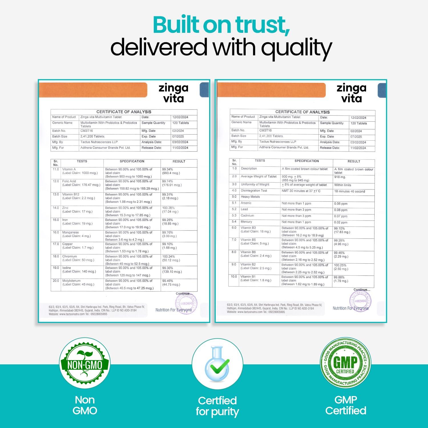 Zingavita Zingavita Multivitamin (60 Tablets) for Men & Women | With 43 Essential Nutrients like Zinc, Vitamin C, D, Biotin & Probiotics for Gut Health, Daily Energy, Stamina & Muscles Recovery