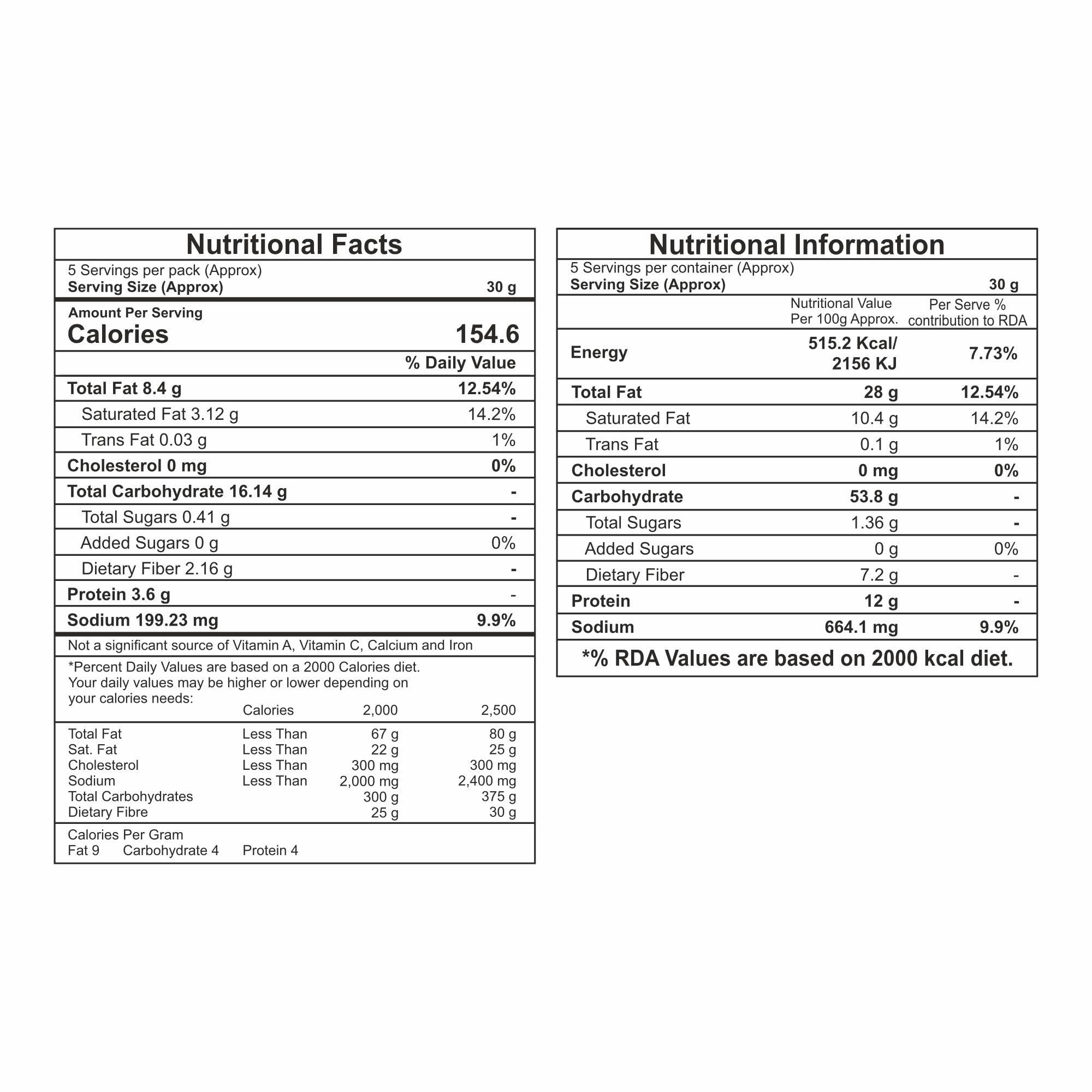 BTW BTW Millet Lite Mixture Namkeen 450g (150g X 3)