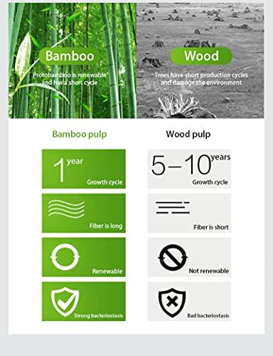 Orange Paper Orange Paper 3 Ply bamboo pulp Facial Tissue Soft Pack, Car Tissue Refill, Disposable Facial Tissues, Face Towel, Tissues Travel Size Pack for Car, 70 Pulls per pack (Pack of 5)