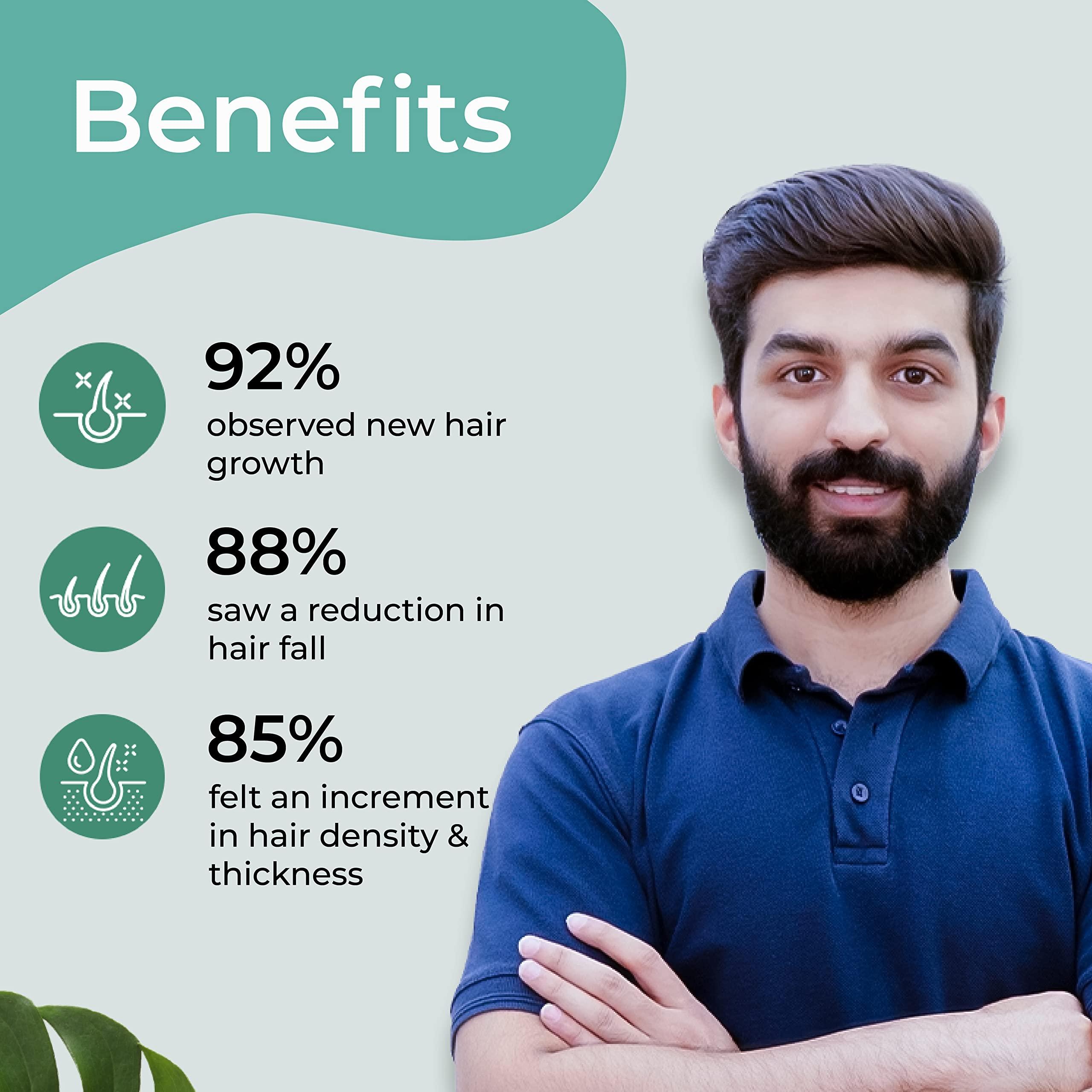 Generic Mars by GHC Beard Vitalizer, 60 ml | Daily use beard serum for men | Redensyl & Procapil | Softens and Smoothes Rough Beard |Gives Beard Shine & Nourishes Beard