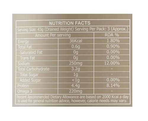 Golden Prize Golden Prize Tuna Spread in Mayonnaise, 185g(Pack of 2)