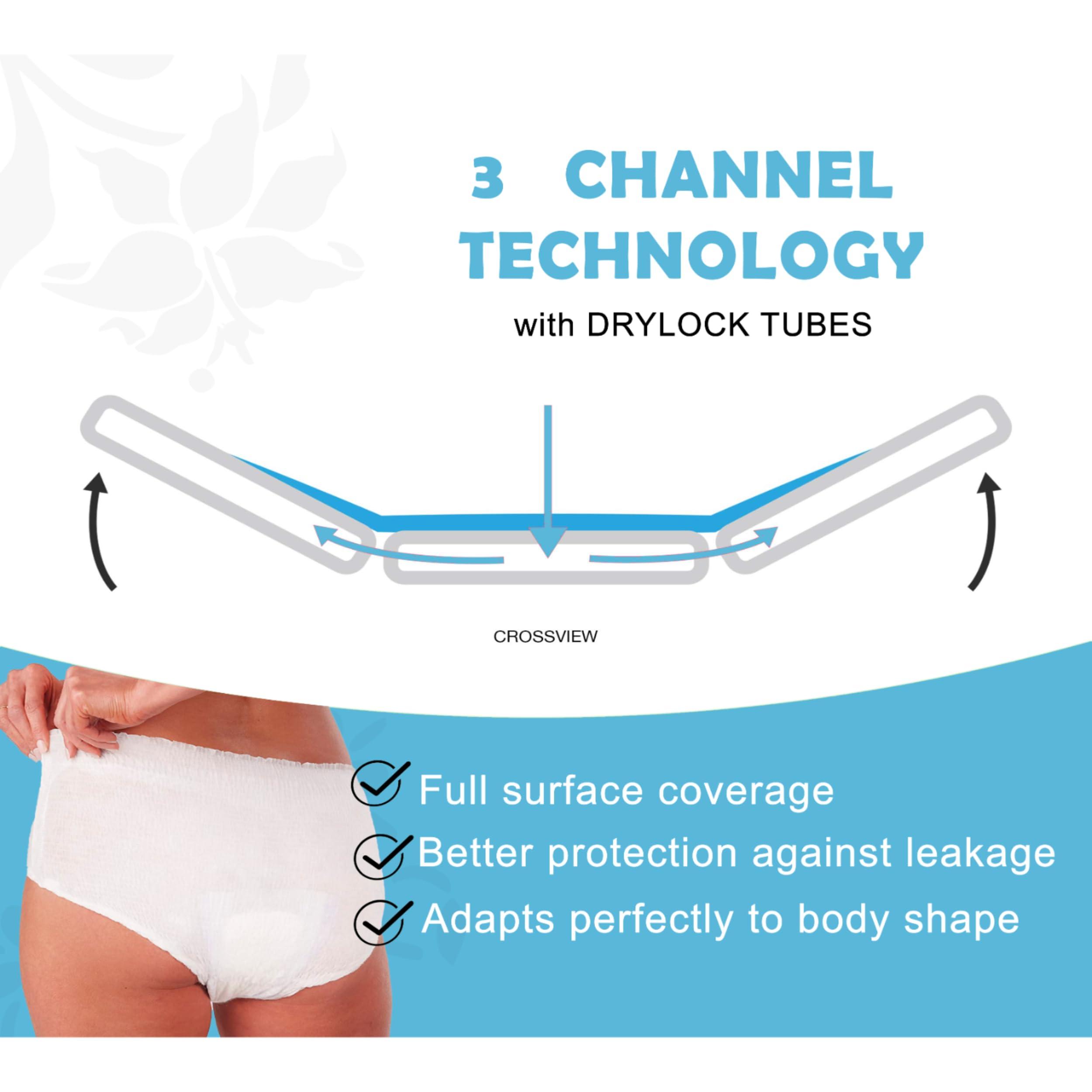 Sizi SIZI Period Kit for School Girls | Disposable Menstrual Panties for High Absorption & liners | Leak-Proof | No Stain-Wetness | Ideal for long School-hours for Hygiene & Protection (L, 3)