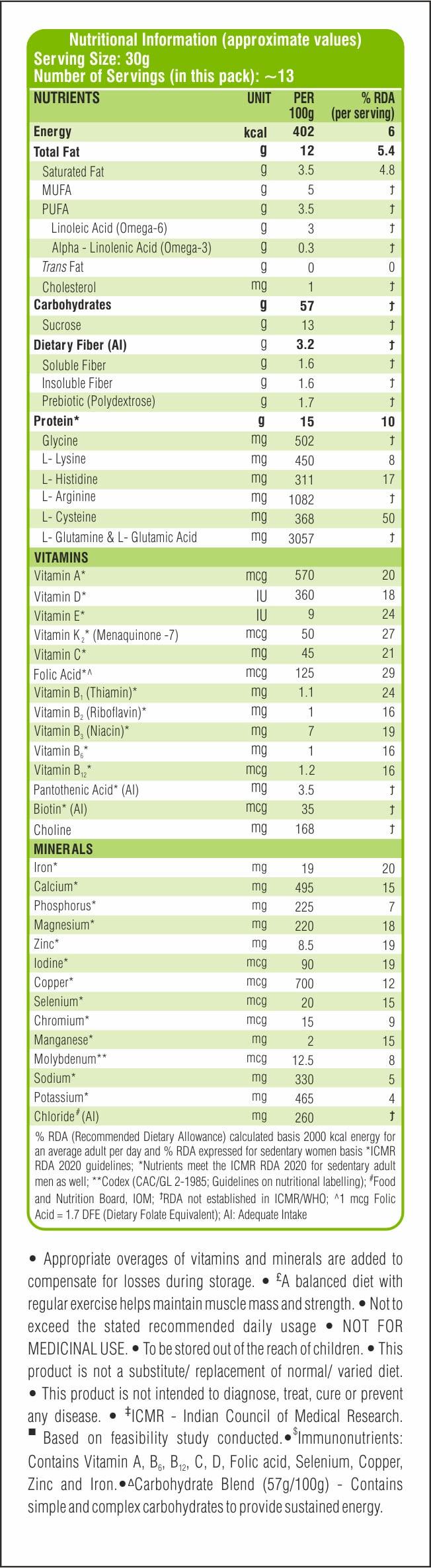 Maxvida Maxvida Balanced Nutrition Supplement for Adults - BIB (Chocolate Flavored, 400g)