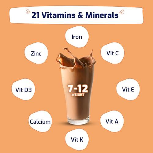 Gritzo Gritzo SuperMilk Weight+ (7-12y), 7g Protein Powder (Double Chocolate, 400g) | Zero Refined Sugar, 21 Vitamins & Minerals