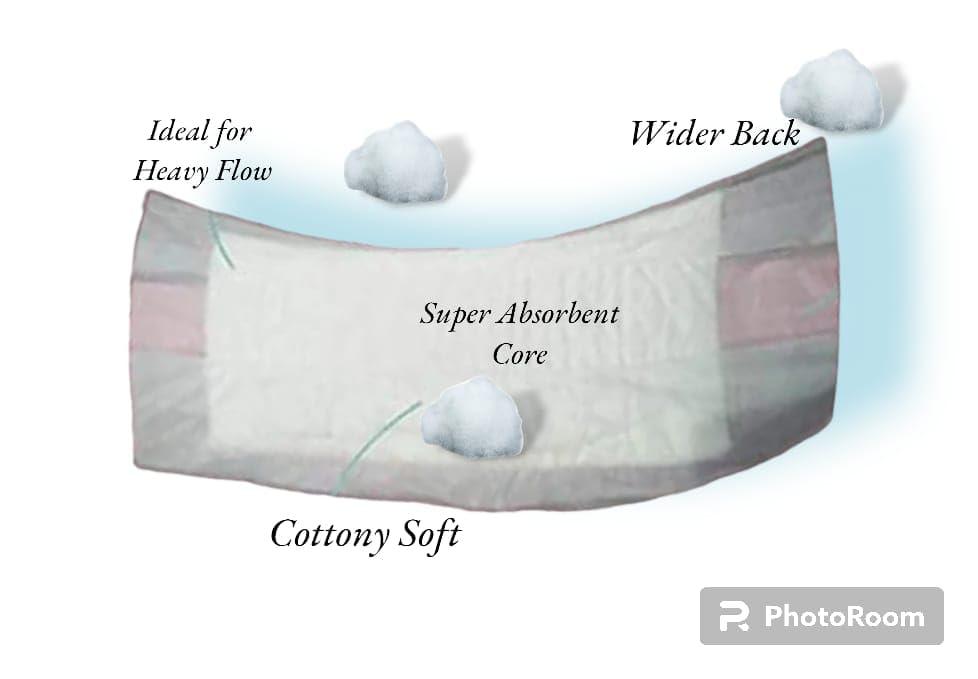 HUZZAH Maternity Pads -Pack of 10 Maxi- Cottony Soft After Delivery Pads for Moms With 1 Elastic Loop