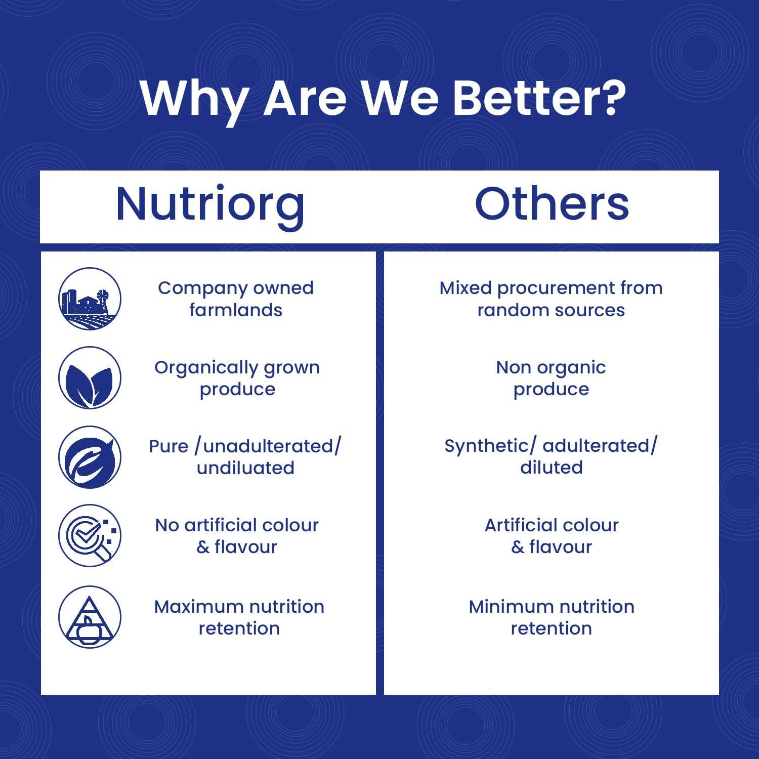 nutriorg Nutriorg Organic Instant Oats 800g (Pack of 2 x 400 gm)