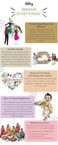 Grand Chettinad Grand Chettinad\'s Authentic Garam Masala Powder 50 Grams Pack | Pack of 5