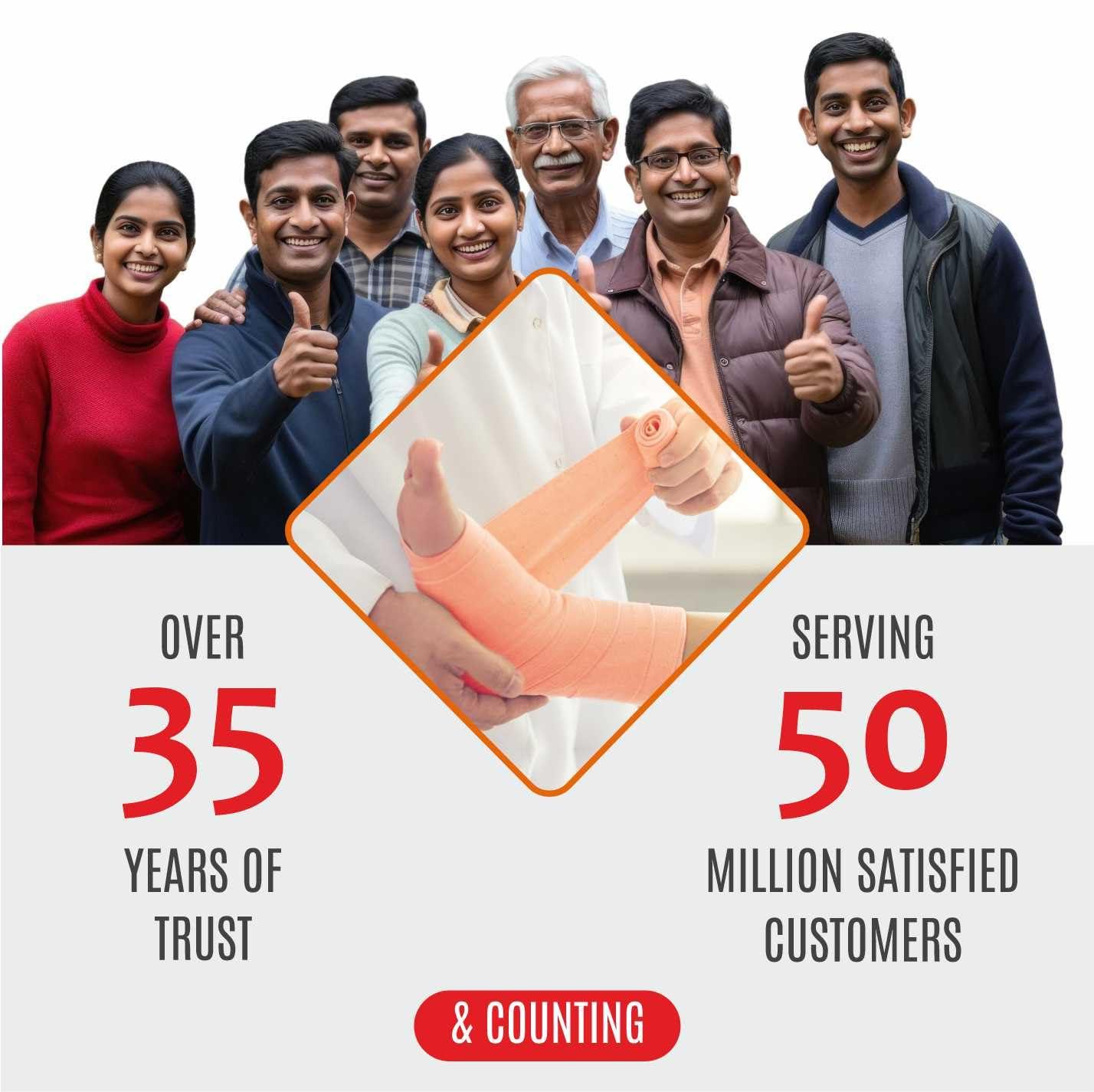 Top Crepe TopCrepe Cotton Crepe Bandage (Width 8 cm x 4 m Stretch Length) | Pain Relief for Sprains and Strains in Joints and Muscles | Pack of 1