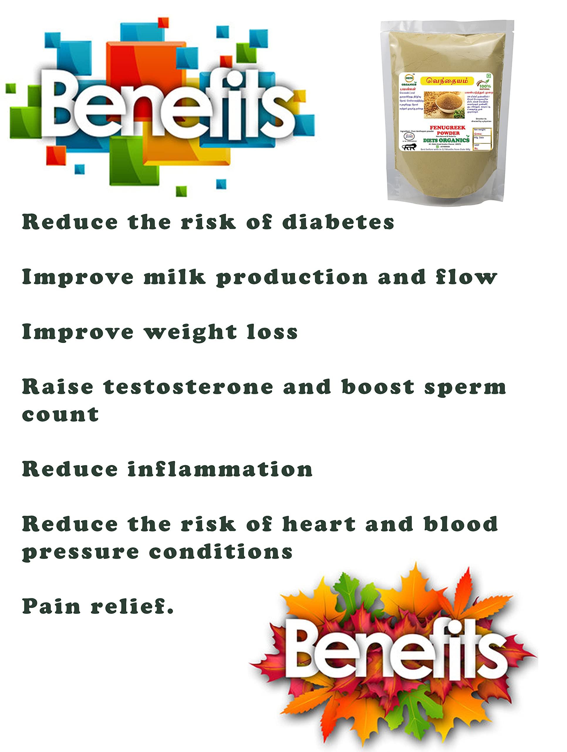 DIETS ORGANICS Diets Organics Vendhayam | Methi | Uluva | Menthya Powder| Fenugreek powder -50 G pack of 1