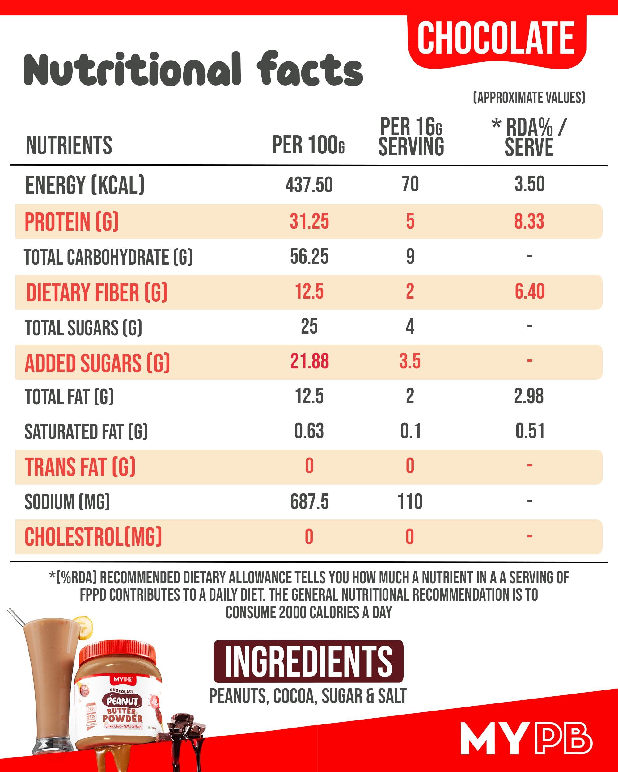 MYPB MYPB Chocolate Peanut Butter Powder High-Protein 54G|Double In Quantity With Water/Milk Mix, Preservative Oils-Free Soy-Free, Cholesterol-Free, For Spreads, Shakes, Baking|Gluten-Free, Vegan, 230Gm