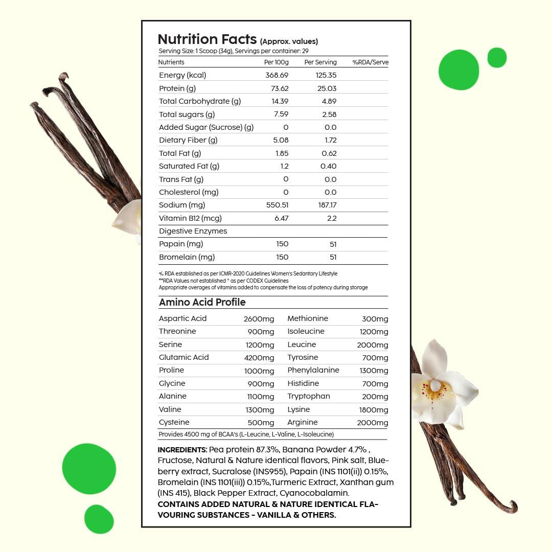 The Plant Fix Plix PLIX - THE PLANT FIX EVOLVE Performance Plant Protein Powder For Muscle Gain And Recovery (Vanilla Flavour) 1Kg, Vegan Protein Drink With B12 Vitamin, Helps To Boosts Immunity, No Added Sugar