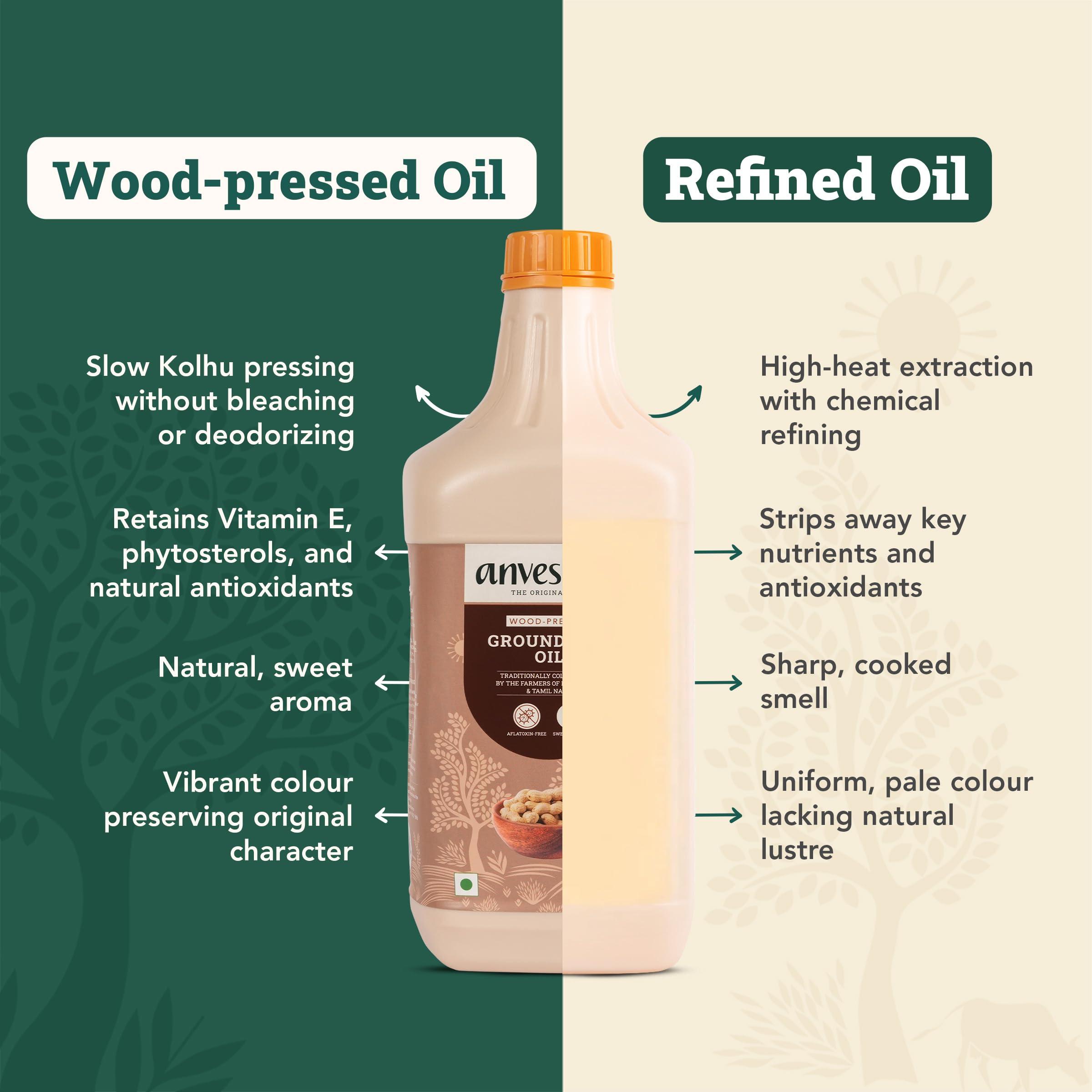 Anveshan Empowering farmers with technology Anveshan Wood Pressed Groundnut Peanuts Oil 2 Litre | Tin Can | Kolhu/Kacchi Ghani/Chekku | Peanut Oil | Natural | Chemical-Free | Cold Pressed Groundnut Oil for Cooking