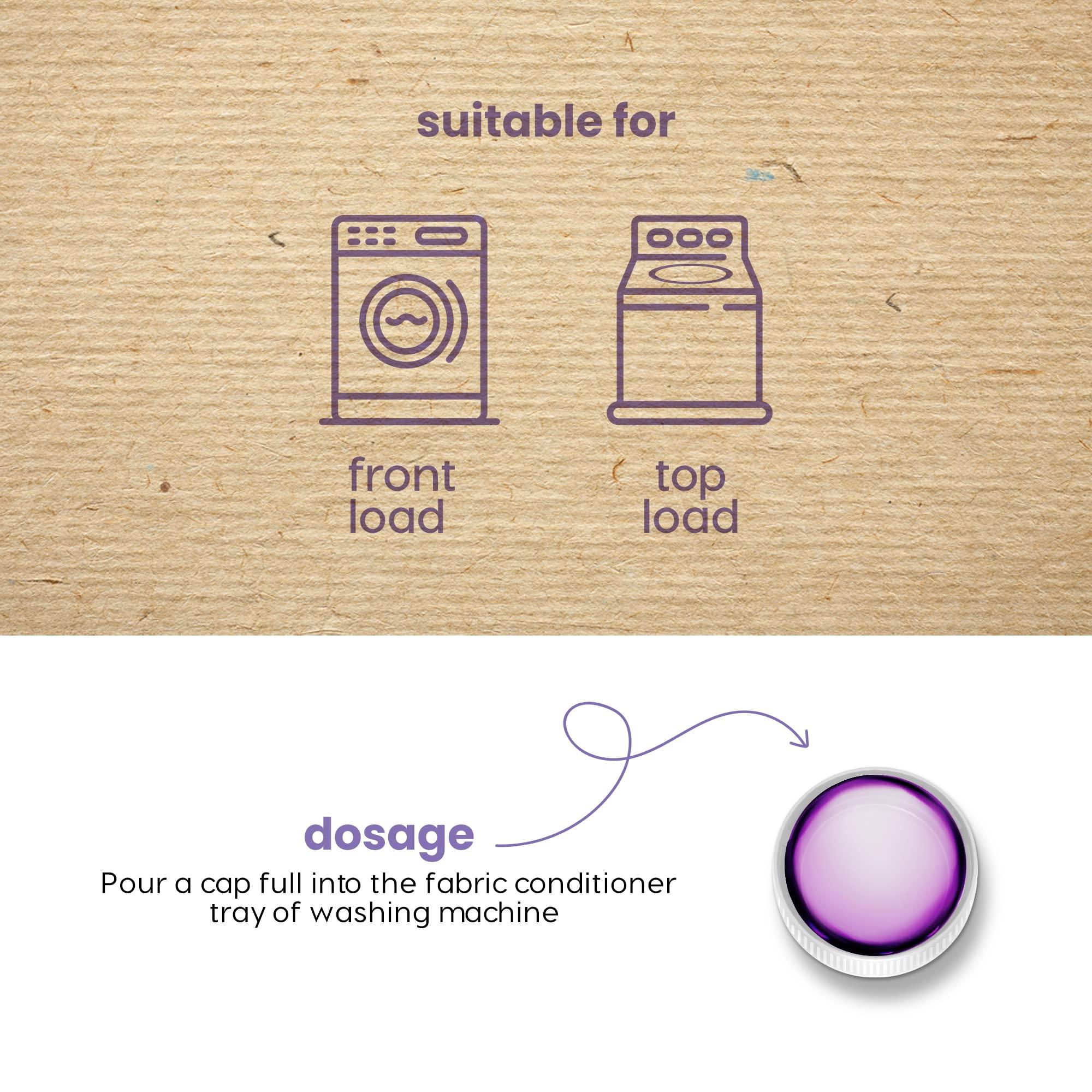 Greenworx Greenworx Natural Fabric Conditioner & Fabric Softner -5 Ltr I Lavender With Mint Fragrance Top Load & Front Load Washing Machine| Skin Safe, Baby Safe & Pet-Friendly, Liquid