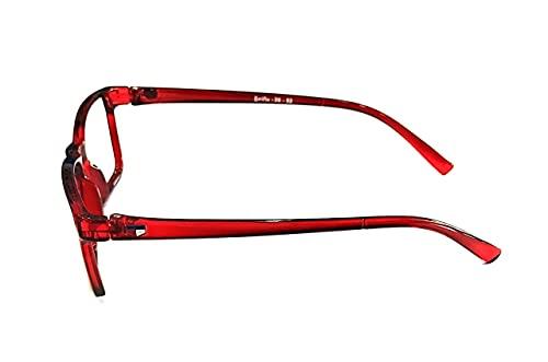 SPEXX SPEXX Reading Glasses For Men And Women Anti Glare 1.00 1.25 1.50 1.75 2.00 2.25 2.50 2.75 3.00 3.25 3.50 3.75 4.00 4.25 4.50 4.75 5.00 Transprant Merron Colour Square Frame (3.75)